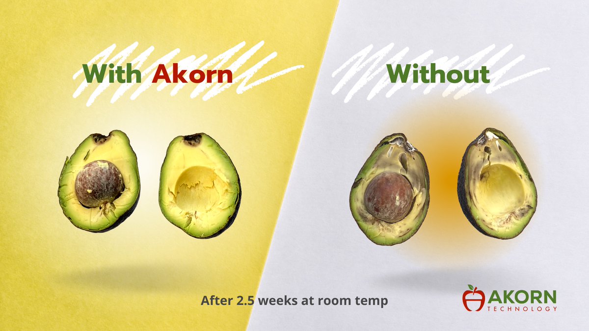 Akorn Technology tweet media