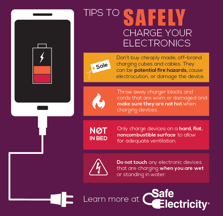 Invest in Safety: Why Your Fridge Needs a Surge Protector - SafetyFrenzy