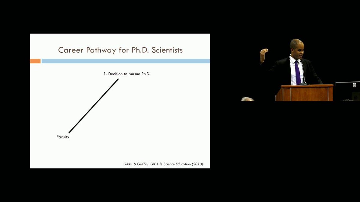WeAreRIBio's tweet photo. Take a moment to hear from Kenneth D. Gibbs on diversity in biomedical sciences in this video from the American Society of Cell Biology. #weareribio #educatingrhodeislanders #embracingdiversity @ASCBiology https://t.co/tgBx8Z2RoY https://t.co/0FDwMfgaw6
