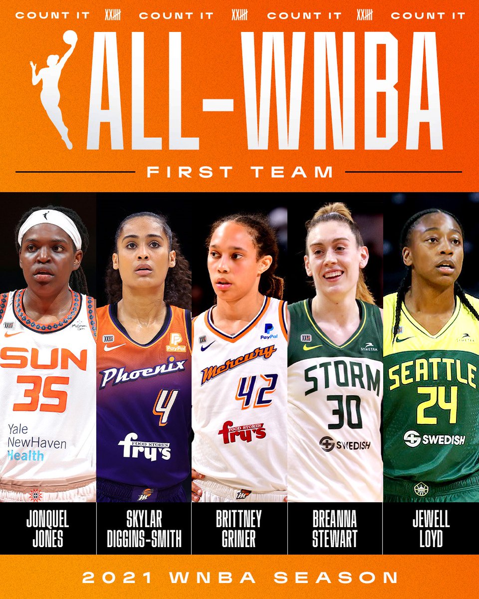 Certified Buckets 🔥

Congratulations to the 2021 All-WNBA First Team!

@jus242 
@SkyDigg4 
@brittneygriner 
@breannastewart 
@jewellloyd 

#CountIt