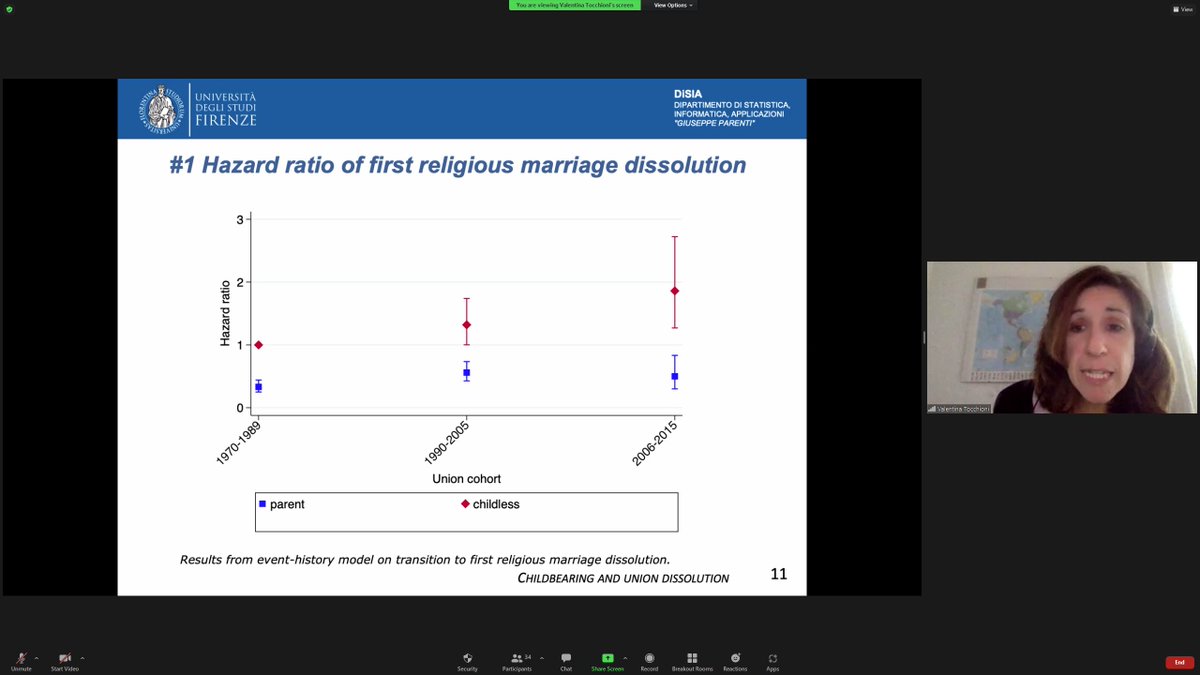 DivCon2022 tweet media