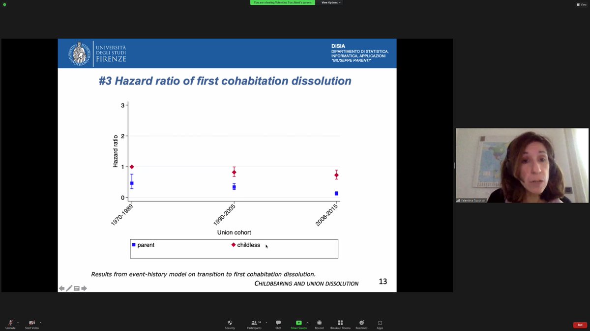 DivCon2022 tweet media