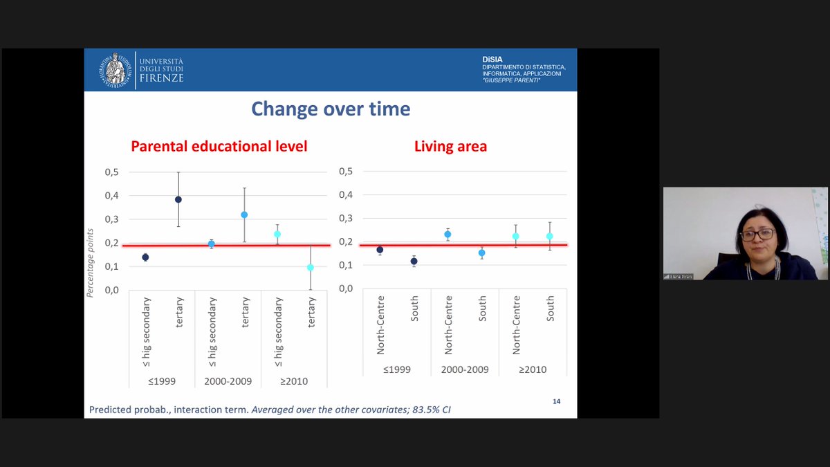 DivCon2022 tweet media
