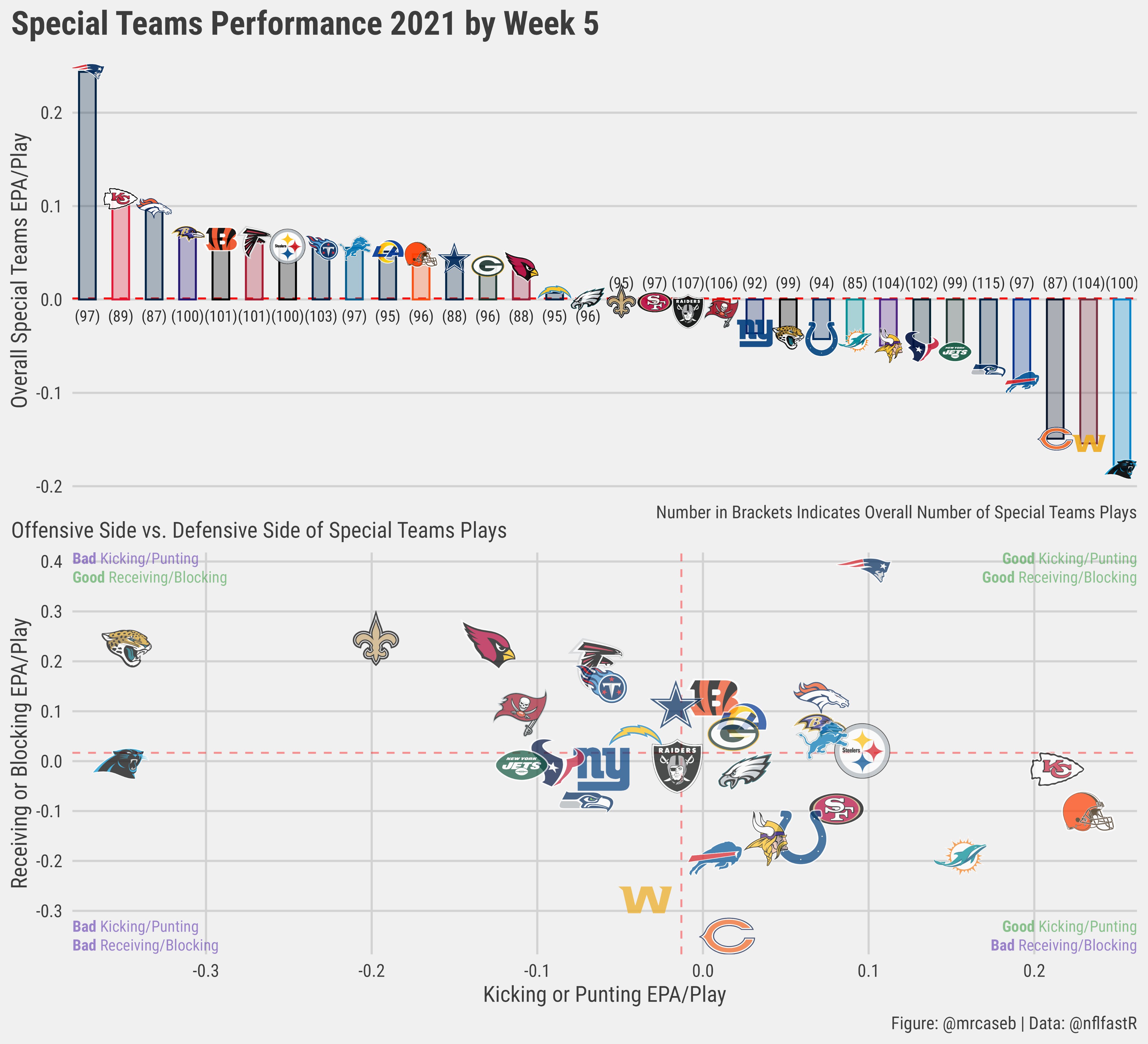 FBvxv96WQAQbVo4?format=jpg&name=4096x409