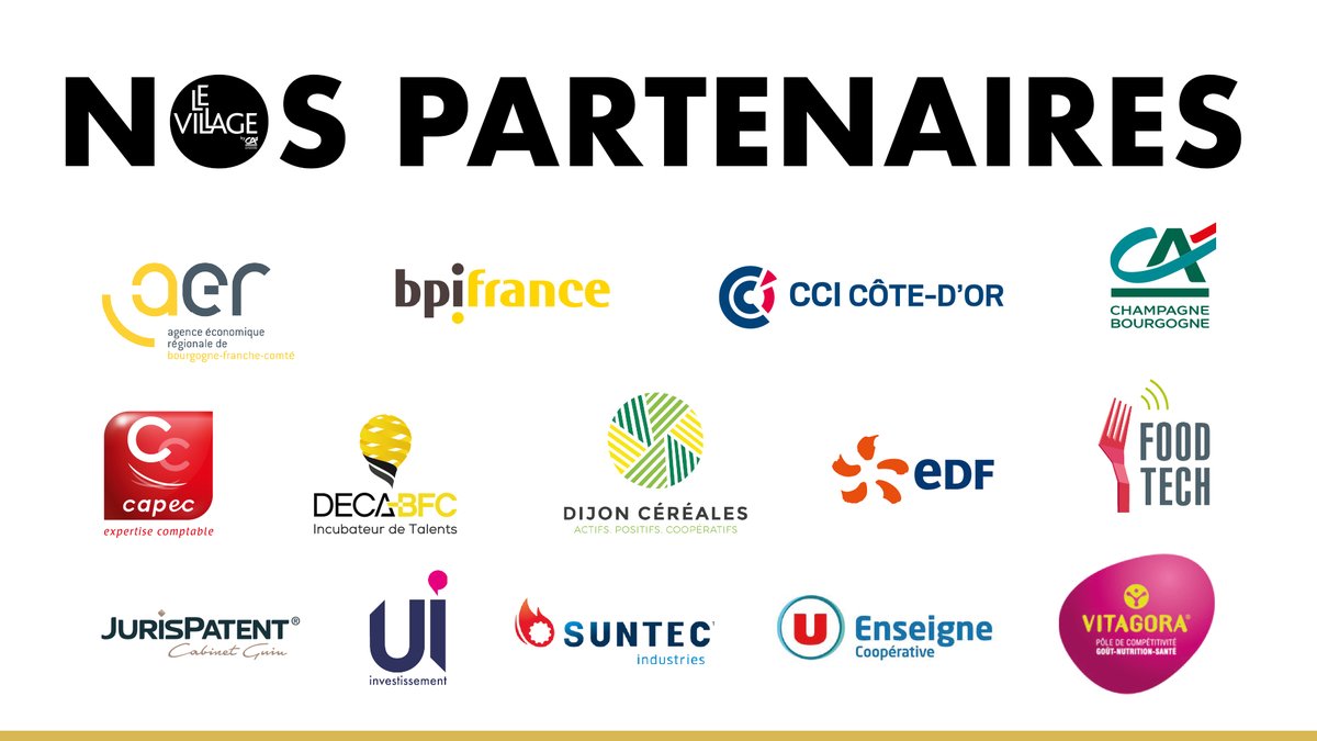 Le Village by CA a ouvert dès l’origine avec 2 partenaires majeurs/ ambassadeurs résidents du territoire que sont <a href="/VitagoraGNS/">Vitagora</a> et la <a href="/LaFoodTech/">FoodTech Dijon Bourgogne-Franche-Comté</a>.
Il compte actuellement 14 partenaires ⤵️