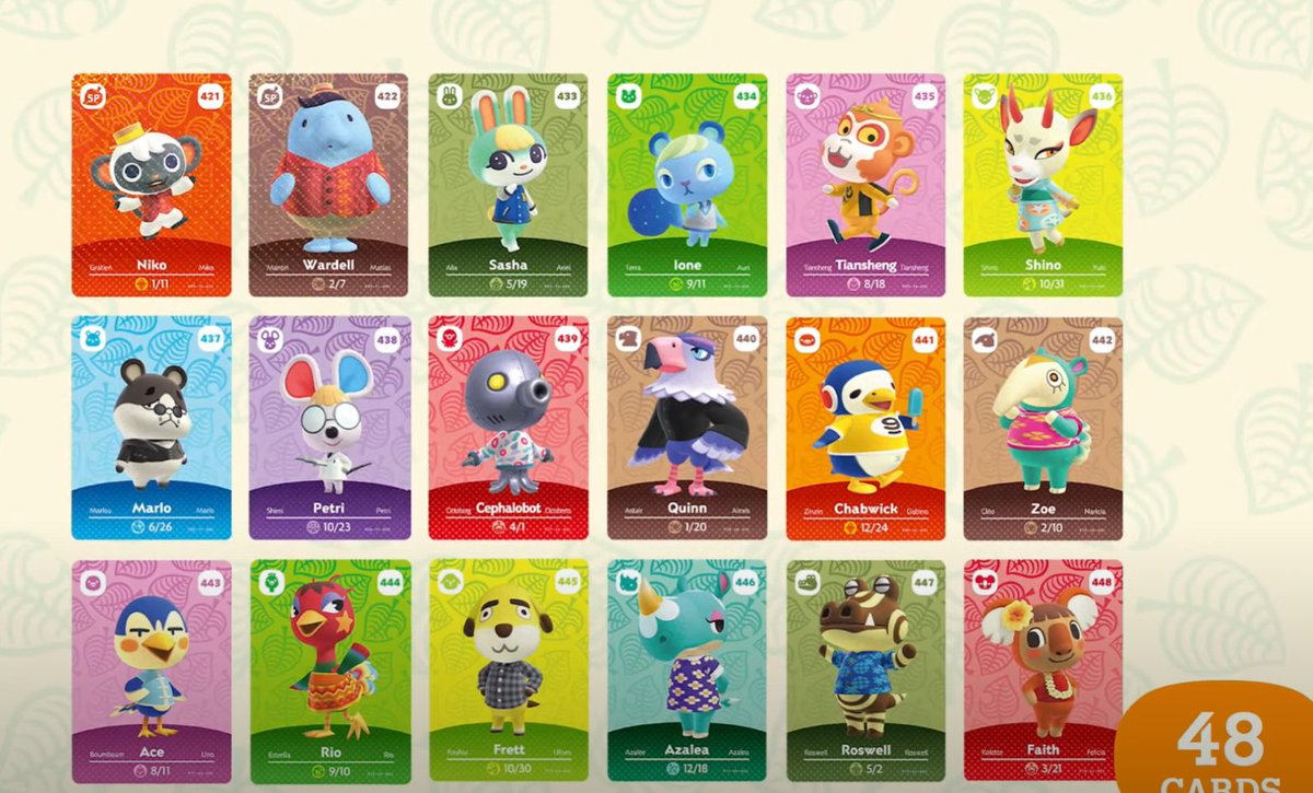 AmiiboNews's tweet photo. Series 5 Animal Crossing amiibo cards will consist of 48 new cards: https://t.co/UVqTCWd394