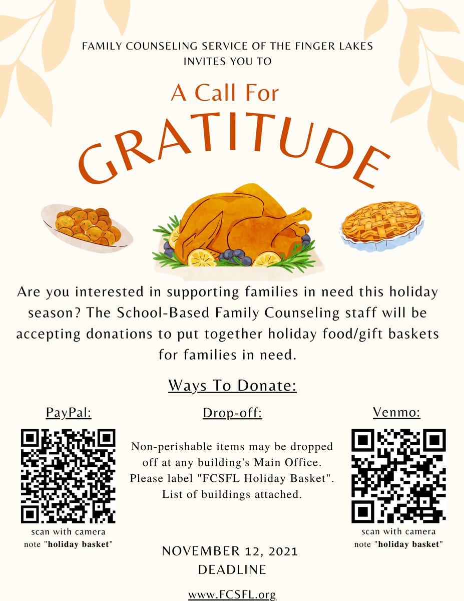 Added suggested items to donate. #community #fooddrive #share