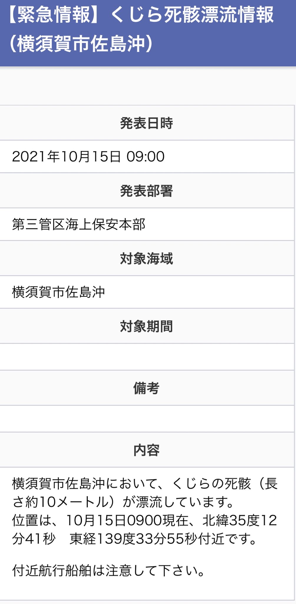 しんちゃん Sajima Shinchan Twitter