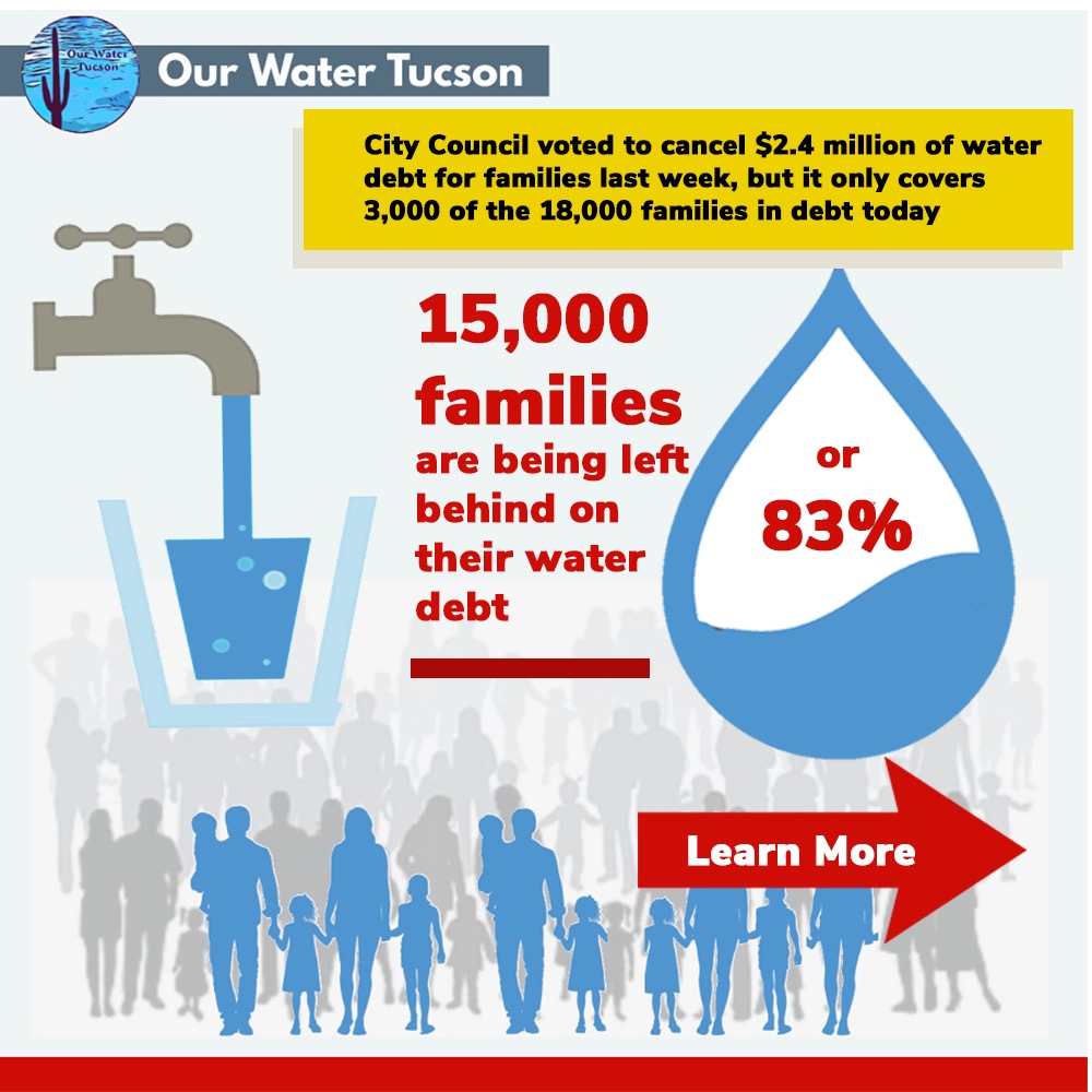 OurWaterTucson's tweet photo. We call on @TucsonRomero and the City Council to fulfill the promise they made in June to cancel water bill debt. Last week they voted to cancel debt for just 17% of the families in debt, unfairly leaving out 15,000 families for unclear and unadvertised reasons. #CancelTheDebt https://t.co/fkPRC594u6