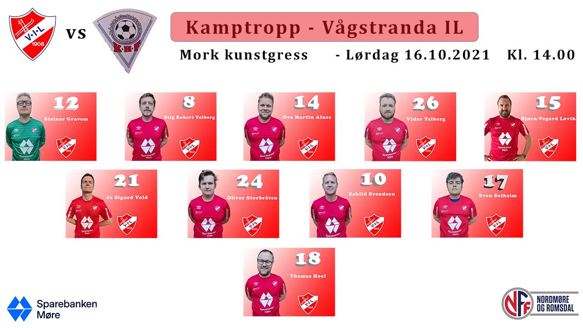 Lørdag tar vi turen til Averøya og Mork Kunstgress. Der skal vi måle krefter med Kårvåg Havørn. Et viktig bunnoppgjør i Menn 7'er.