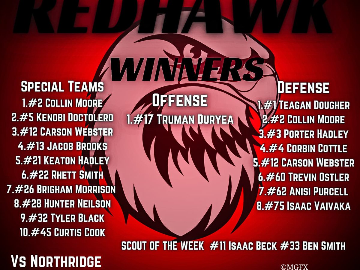 BHS Redhawks Football tweet media