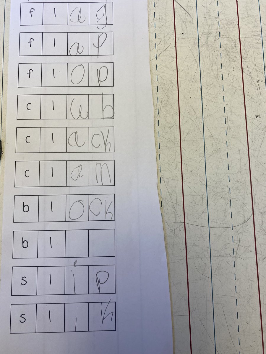 murphylps's tweet photo. Yay for in-person learning!! 1st graders are off to a strong start with short vowels, l-blends, science, and sharing their math thinking with peers! We got this! #scienceofreading @FOSSscience #mathisfun #firstgradefun @BuildMathMinds #edutwitter https://t.co/q5F1b5EuUi