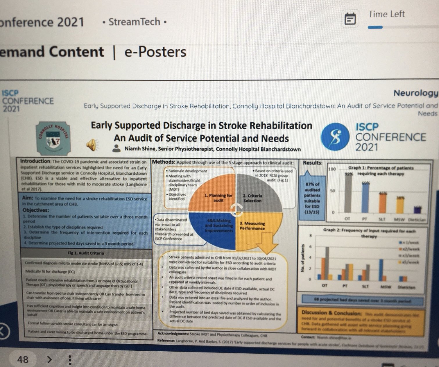 Ciaran Browne Great E Poster Presentation Today At Iscpconf21 By Niamhshine90 On Esd And It S Potential In Stroke Rehabilitation Iscp Pd T Co Cg0hlpsb1c Twitter
