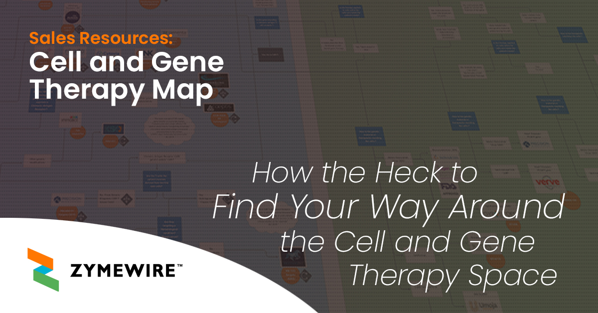We believe getting life-saving cell and gene therapy products to patients is already complicated enough — and that figuring out where different companies fit within the sector should be the easy part. So we built a map that we hope you find useful. bit.ly/3lIPdLC