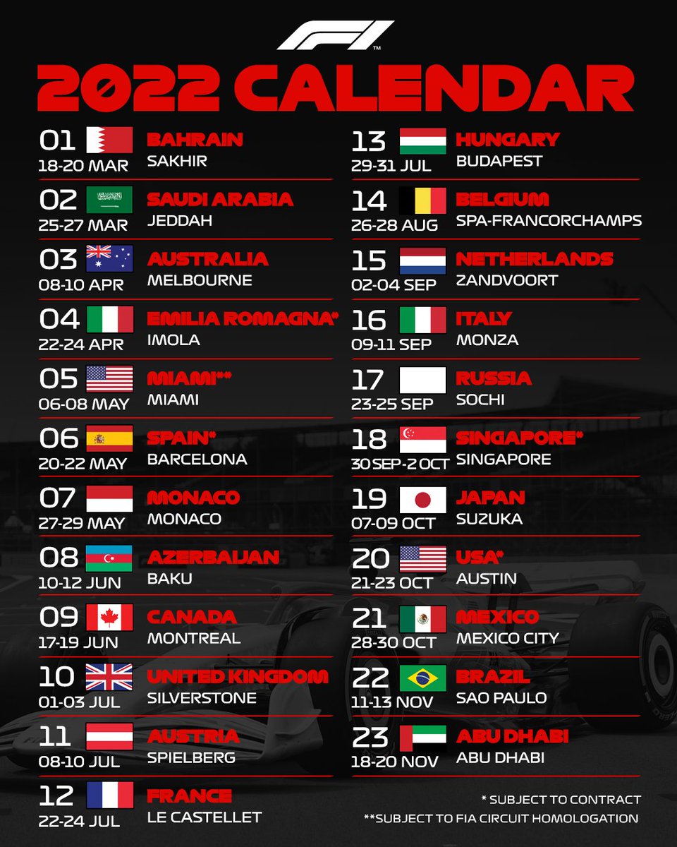 F1 Kalender 2022 AsiaPaloma