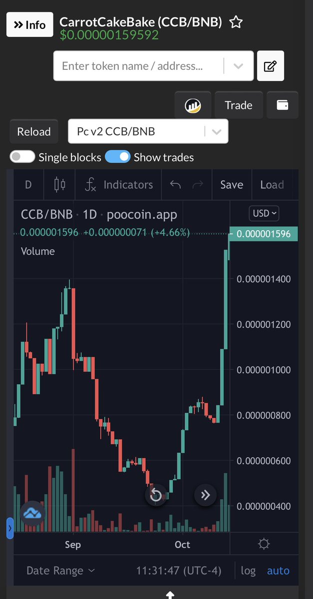 bobleson's tweet photo. You missed it. $ccb #bsc #BSCGems #NFTs #Marketplace https://t.co/hATOjk3hWN