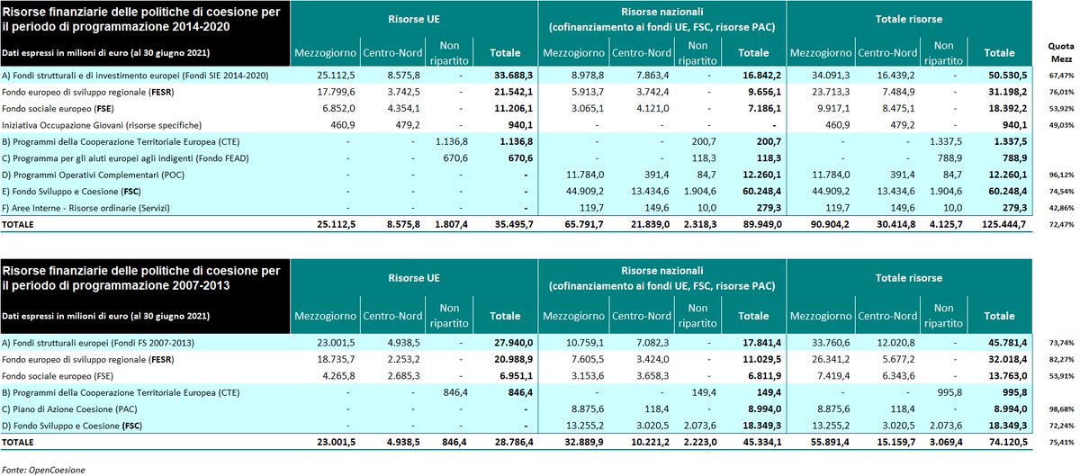 Reforming.it 🌐 tweet media