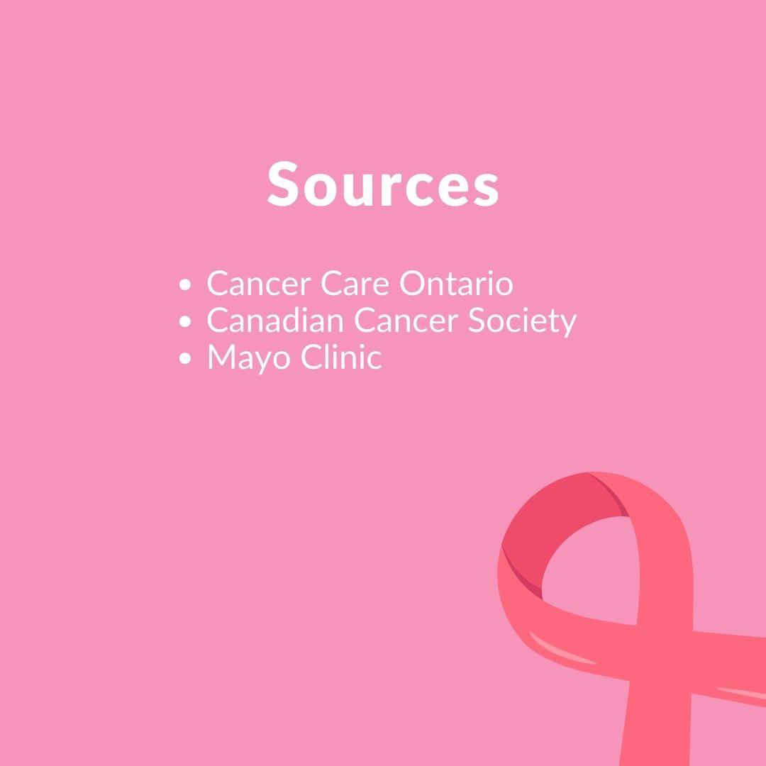 UWHealthyU's tweet photo. October is #BreastCancerAwarenessMonth 
Building healthy habits now can help reduce your lifetime risk. 2/2 https://t.co/JNfl0CmoRi