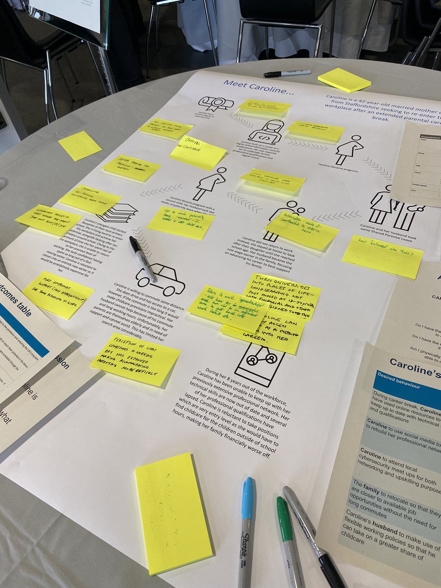 AmandaSherratt1's tweet photo. Great to be involved in the CSLG Levelling Up discussions this morning and exploring some of the barriers for women returning to work. @LizbarnesStaffs @SeniorCD #influencingpolicy #localprospective #CityContext https://t.co/sYpuurkPYH