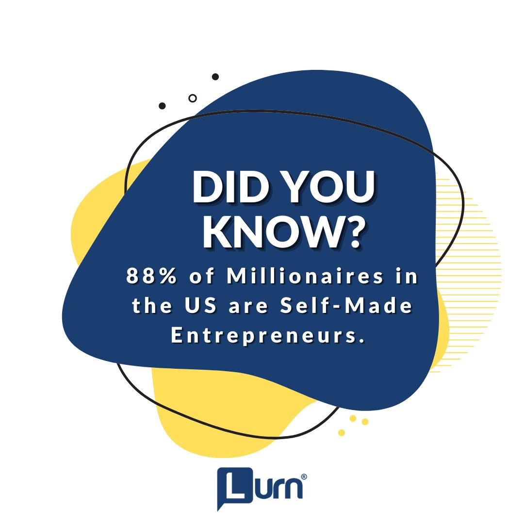 Lurn Inc tweet media
