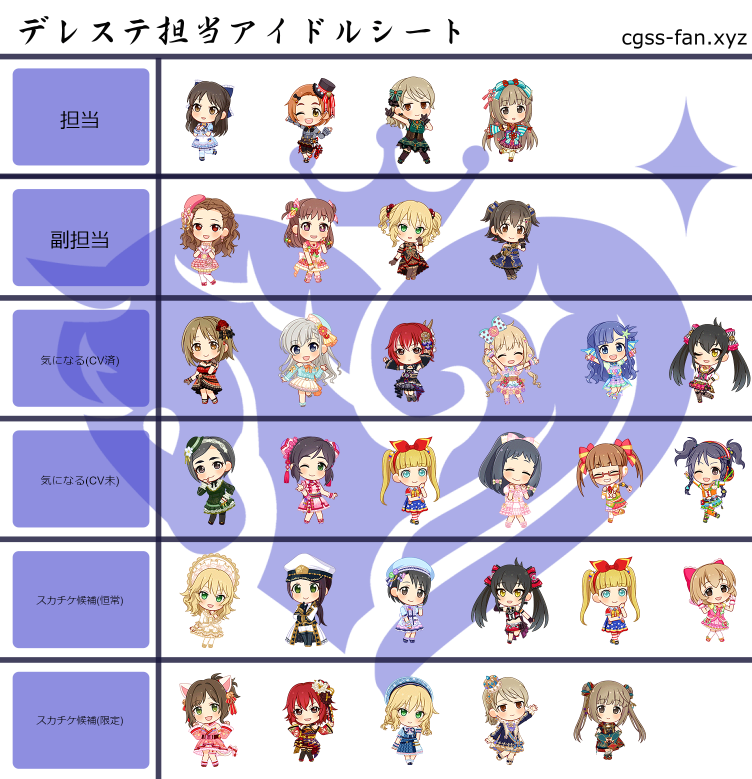 ぷらす tweet media