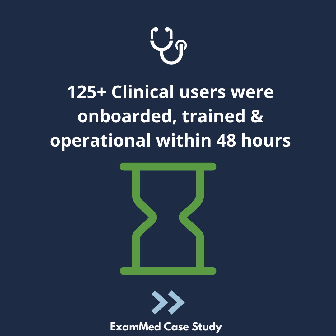 ExamMed's tweet image. With an ultra-simple platform and a proven methodology, it really is this easy to implement ExamMed. 
Want to know more, contact us for a copy of the case study at info@exammed.com or try it for yourselves on us for through the end of 2021.

#Telemedicine #Telehealth #VirtualCare