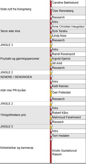 Kveldens #dax18 byr på dette: