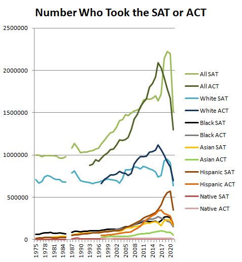 Unsilenced Science on Twitter: 