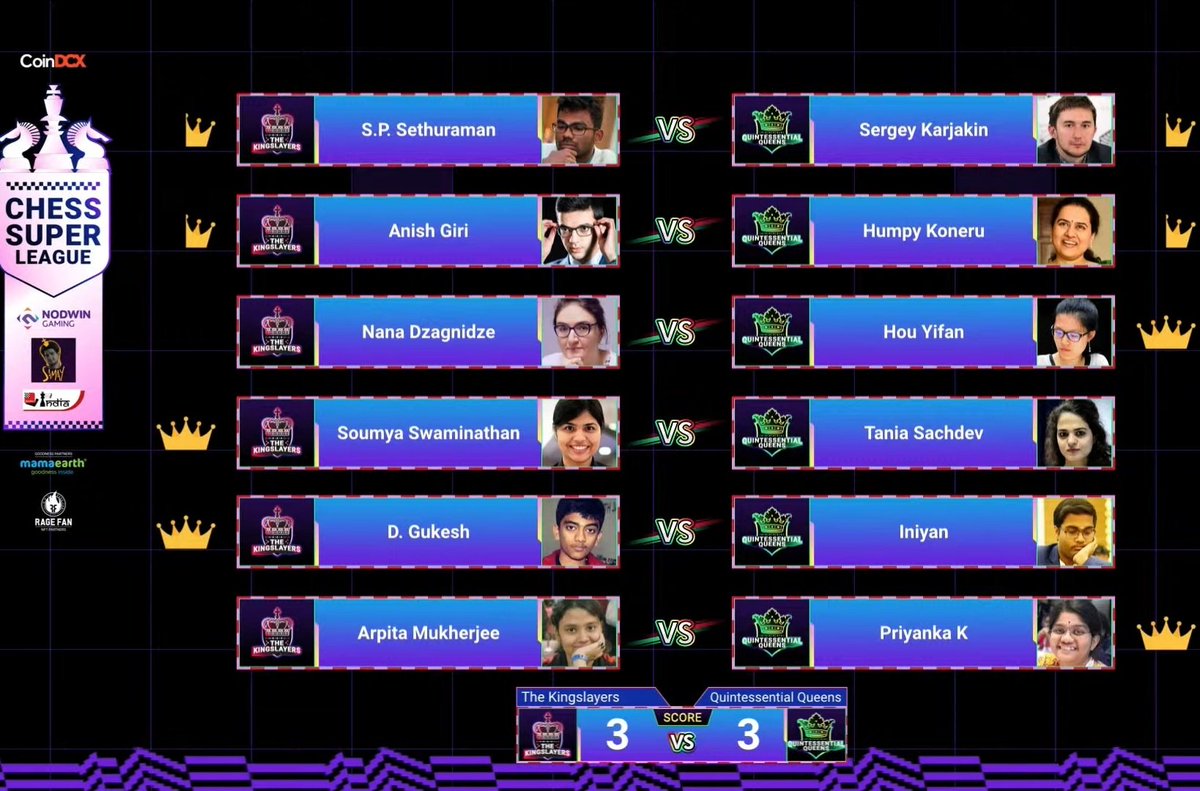 The Chess Super League organized by NODWIN Gaming, ChessBase India