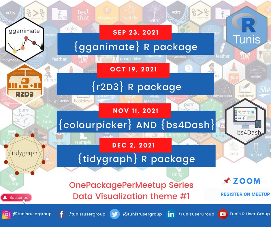 TunisRUserGroup's tweet photo. Great news! ✨The agenda of the #OnePackagePerMeetup Series is now ready!

📌 Join our #Meetup group and Register now! Places are filling up fast 👀 https://t.co/F0frwL7LMq

Come &amp; Learn from @daattali, @thomasp85, Veerle Van Leemput, and Zaynaib Giwa.

#rstats #datavisualization https://t.co/tLYwTCbb5v