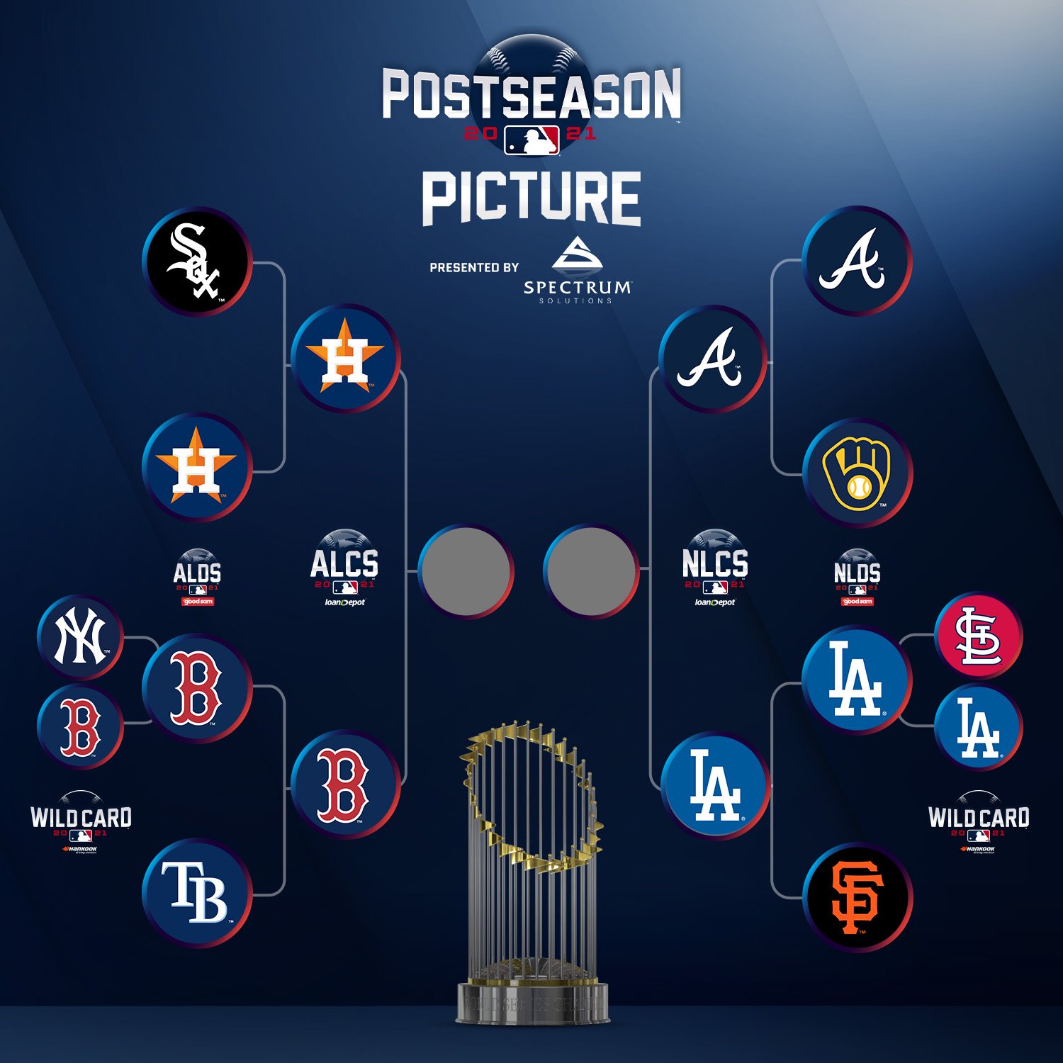 MLB on Twitter "Final four set. Who ya got? (MLB x Spectrum Solutions