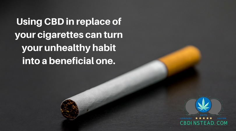 pubmed.ncbi.nlm.nih.gov/23685330/ 
Studies have been having promising results that taking CBD can be an effective method to beat nicotine addiction! #cbd #smoking