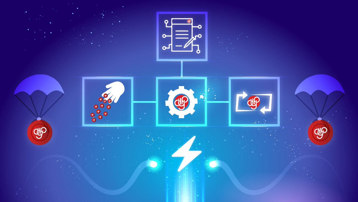 Avalanche_Space's tweet image. 🍁 @Dypfinance The new contracts and $iDYP token Snapshot, Airdrop, and community allocation.

🍁 Read more about the new contracts for Farms of #DeFiYieldProtocol

🔽INFO
dypfinance.medium.com/the-new-contra…

#AvalancheSpace #Avalanche