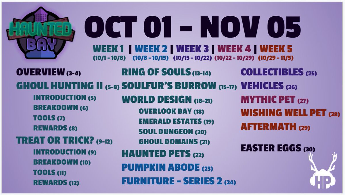 Wonder Works Studio tweet media