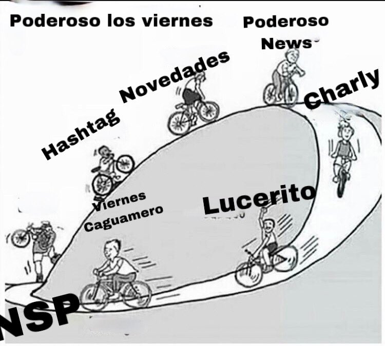 aretaico's tweet photo. #PoderosoWow https://t.co/uL2Xi2tgqi