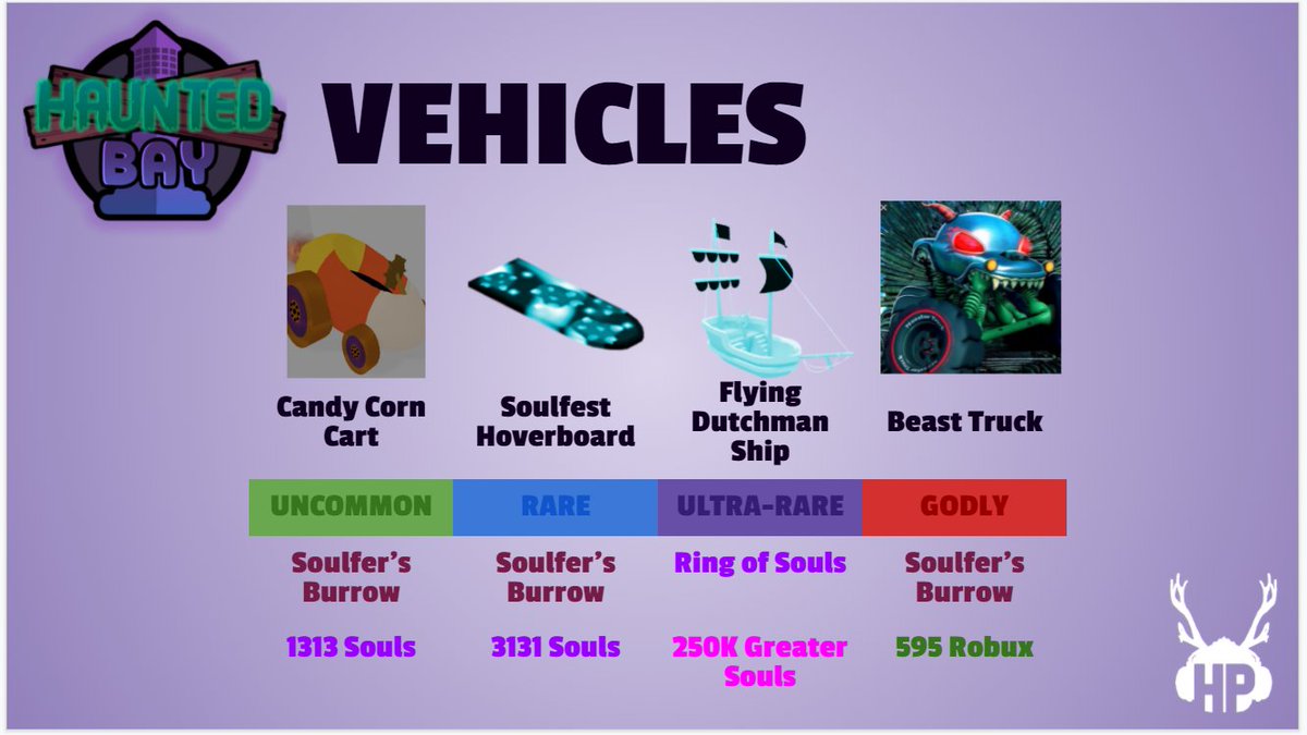 Wonder Works Studio tweet media