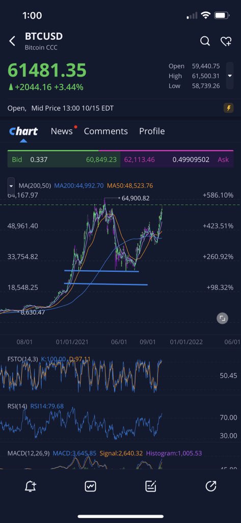 BobTheBuilder.ethdown tweet media