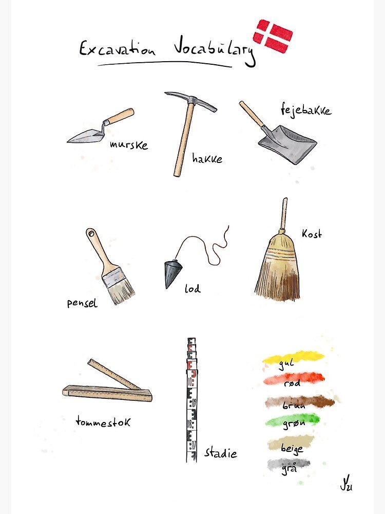 jens2go's tweet photo. Speaking of #IAD2021 tweetathons - what's your #FavoriteArchaeologyTool called … in e.g. Turkish, Romanian, Danish, or Greek? 🤔😉 https://t.co/YpTcxylUUj