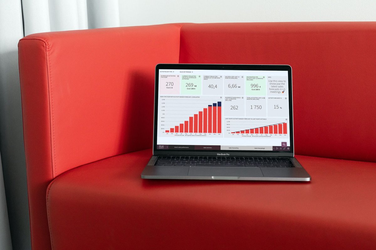 Show your true colours! 🚀  Did you know that you can modify the look &amp; feel of Dear Lucy dashboards to suit your company brand? You can choose from a selection of ready-made colour themes, use your own images or videos or even get your own custom colours!