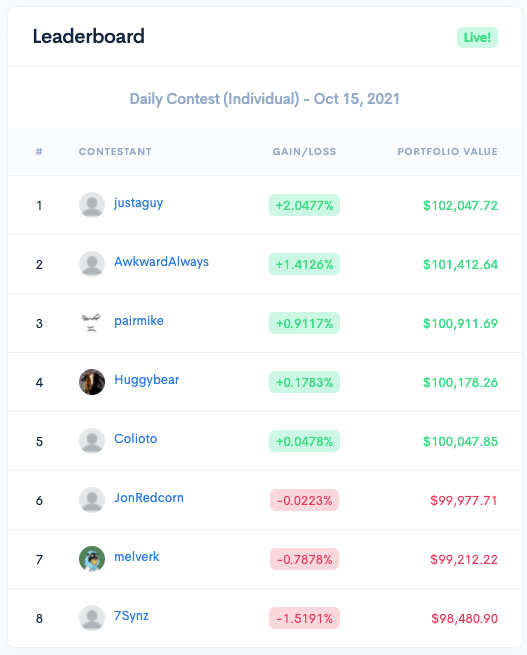 TradeChamps tweet media