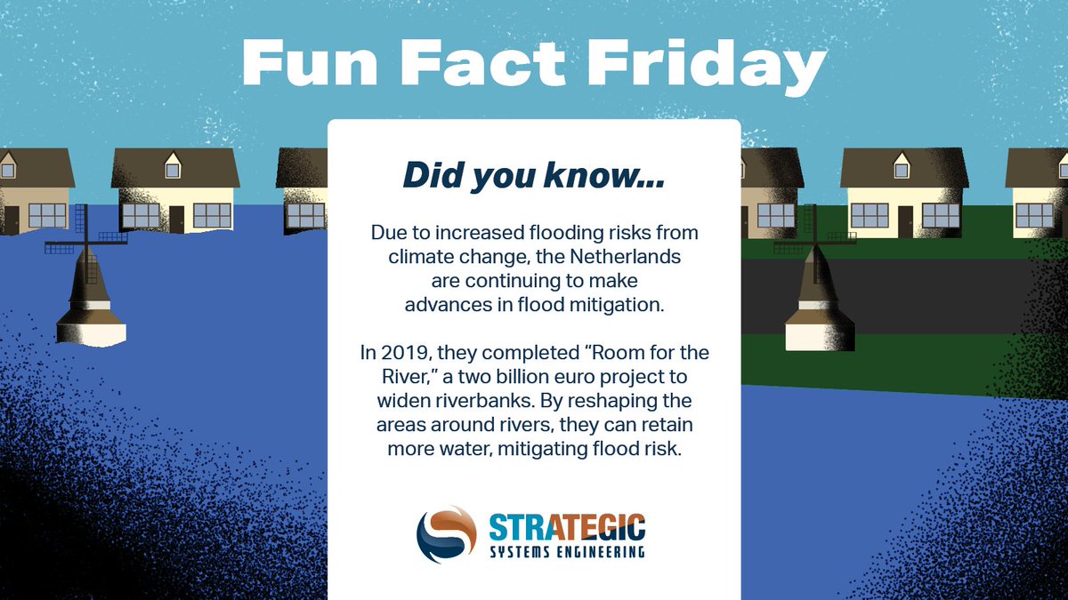 StrategicSysEng's tweet image. Due to increased #flooding risks from #climatechange, the Netherlands are continuing to make advances in #floodmitigation 

By reshaping the areas around rivers, they can retain more #water, mitigating #floodrisk. 

Join us every Friday to learn more. 
#funfactfriday