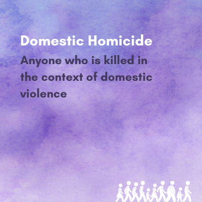 WomensCrisisSWR's tweet photo. A domestic homicide is a death  related to domestic violence. Domestic homicides can include the woman who was killed and anyone else killed during the incident. 

Voices Empower: Walk to Break the Silence is on November 20th. 

Register now: https://t.co/aGY9hwiXmJ https://t.co/qQ27PDFzk7