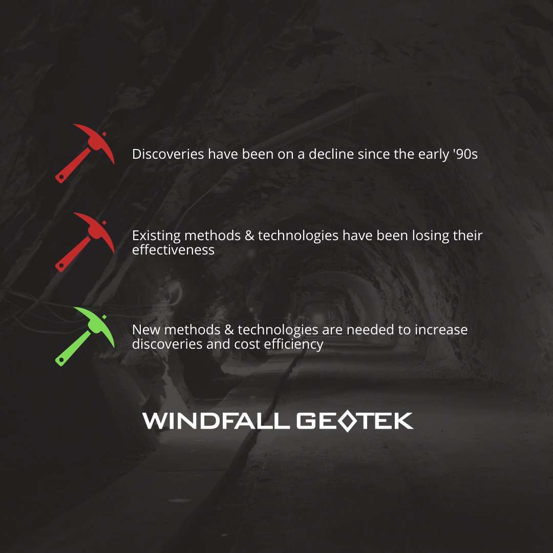 The industry needs a more accurate technology that will help find quality #mines faster. That’s where Windfall Geotek comes in. 

Learn more about how Windfall is leading the way in the future of mineral exploration at windfallgeotek.com

#mining #ai #artificialintelligence