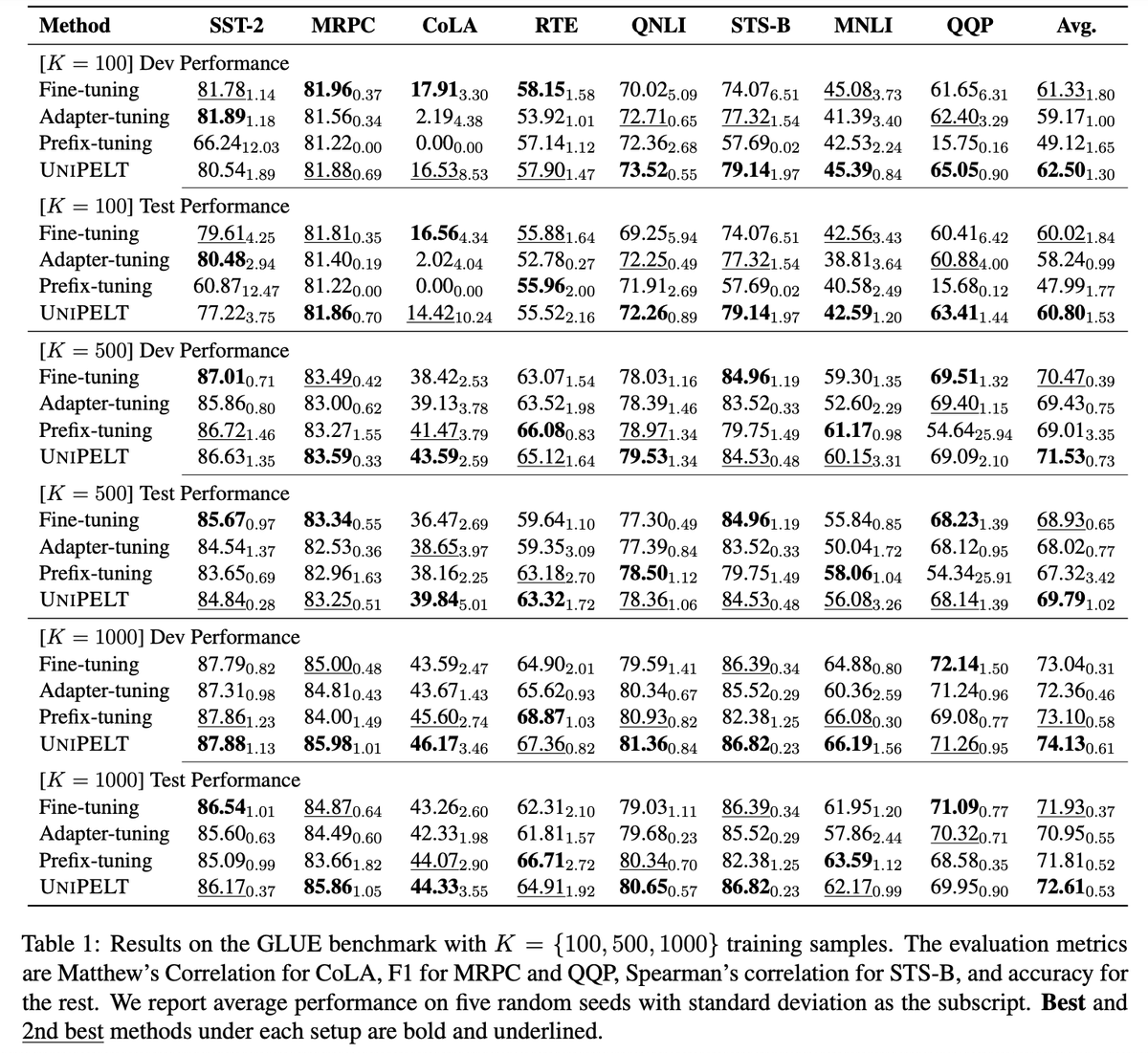 Yuning Mao tweet media