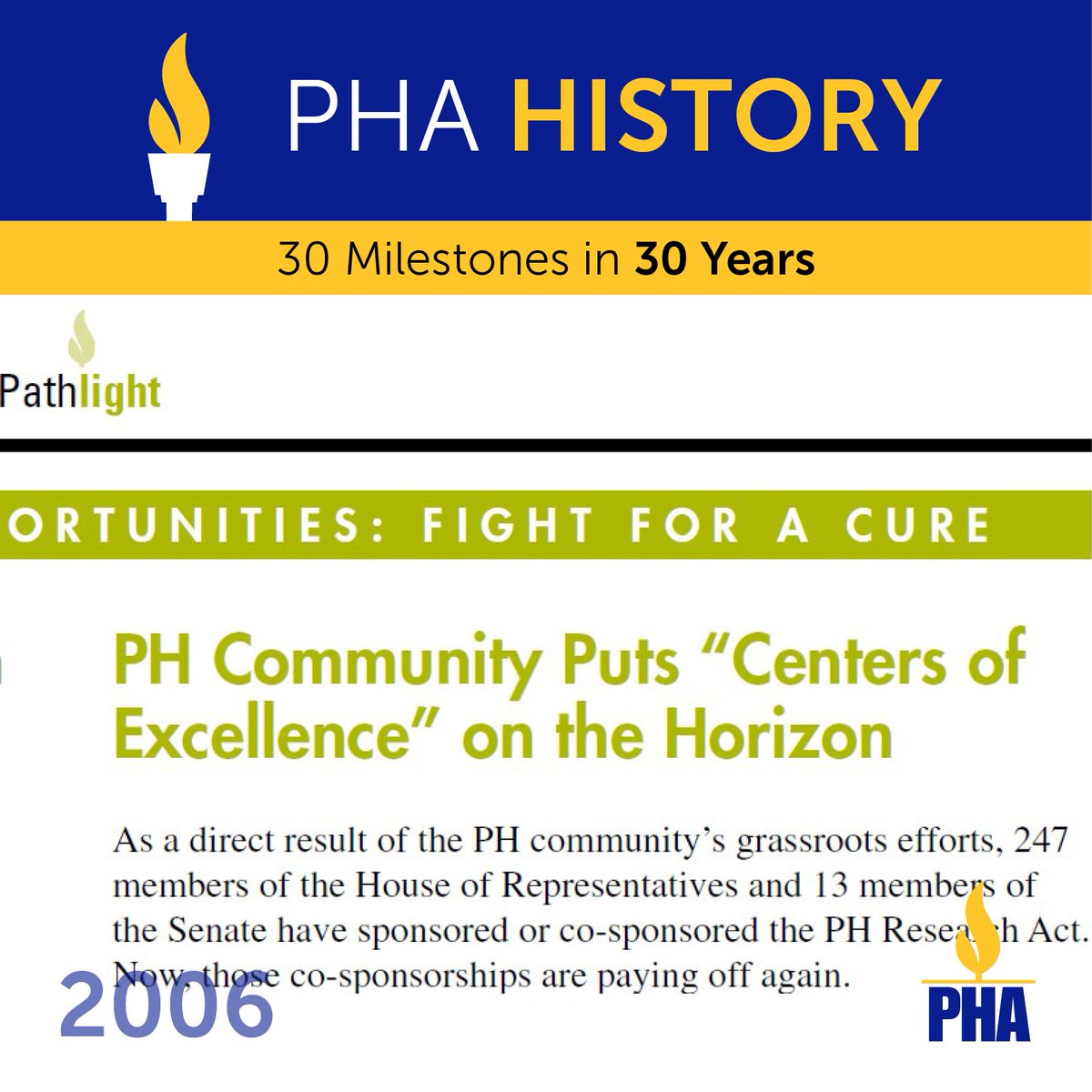 PHAssociation's tweet photo. Thanks to the PH community’s advocacy efforts, the NIH granted $25 million to fund two PH Centers of Excellence in 2006. The Centers focused on #PH research & awareness. Read more in our 30th anniversary timeline. https://t.co/HEk4b5TDd6 #PHA30 https://t.co/t7lPro4NBJ