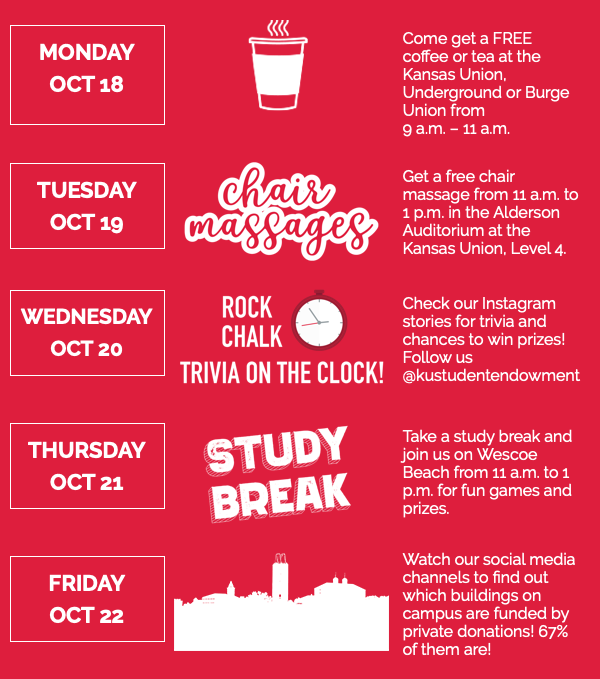 Come join Student Endowment Board for our weeklong event Rock Chalk Stop the Clock! This week recognizes how the school year would end if KU depended solely on state funding and tuition. Come celebrate this week with us with our week-long events!