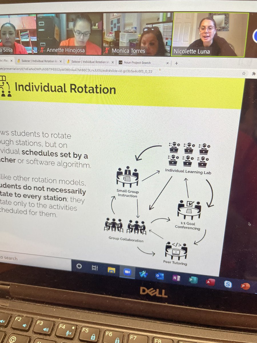 osmara sosa (@osmarasosamtz) on Twitter photo Learning about Individual Rotation #LevelUp <a href="/PersonalizeDISD/">Personalize Dallas ISD</a> <a href="/_nluna_/">Nicolette Luna</a> <a href="/SalazarEagles/">Salazar Eagles</a> @MolinaSunset Learning about Individual Rotation #LevelUp <a href="/PersonalizeDISD/">Personalize Dallas ISD</a> <a href="/_nluna_/">Nicolette Luna</a> <a href="/SalazarEagles/">Salazar Eagles</a> @MolinaSunset