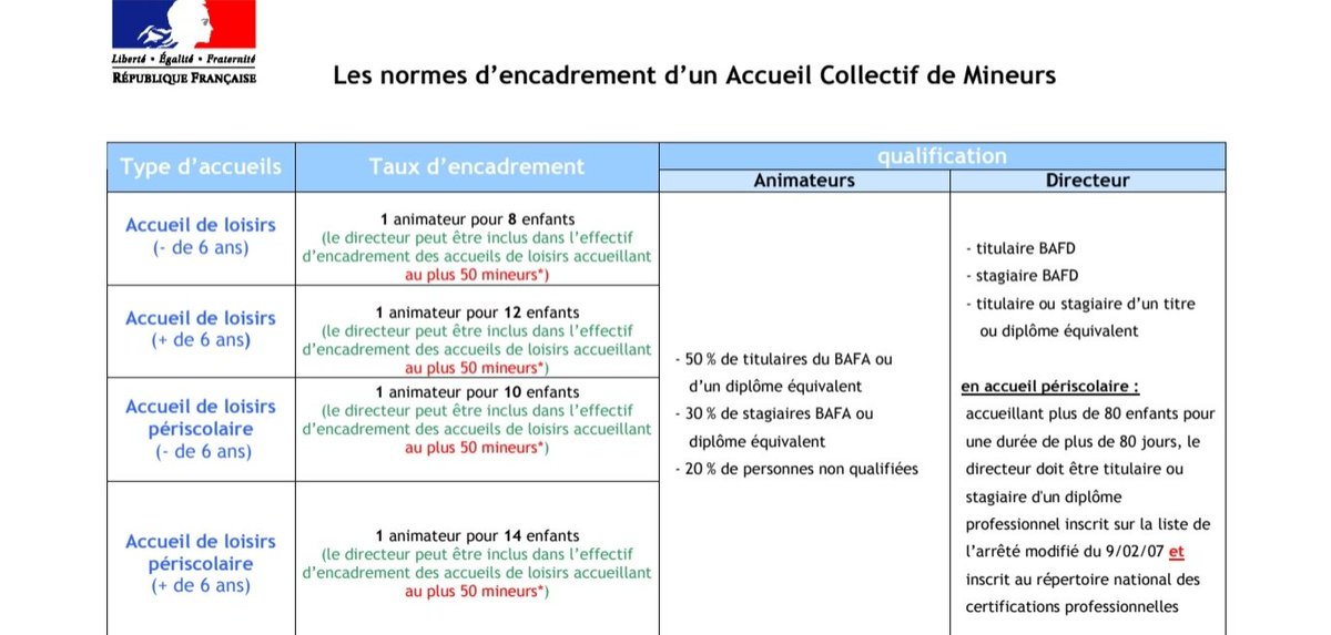 MiprofMinerva's tweet photo. @SDLT03 @julien_cremoux https://t.co/NaRteR99kf