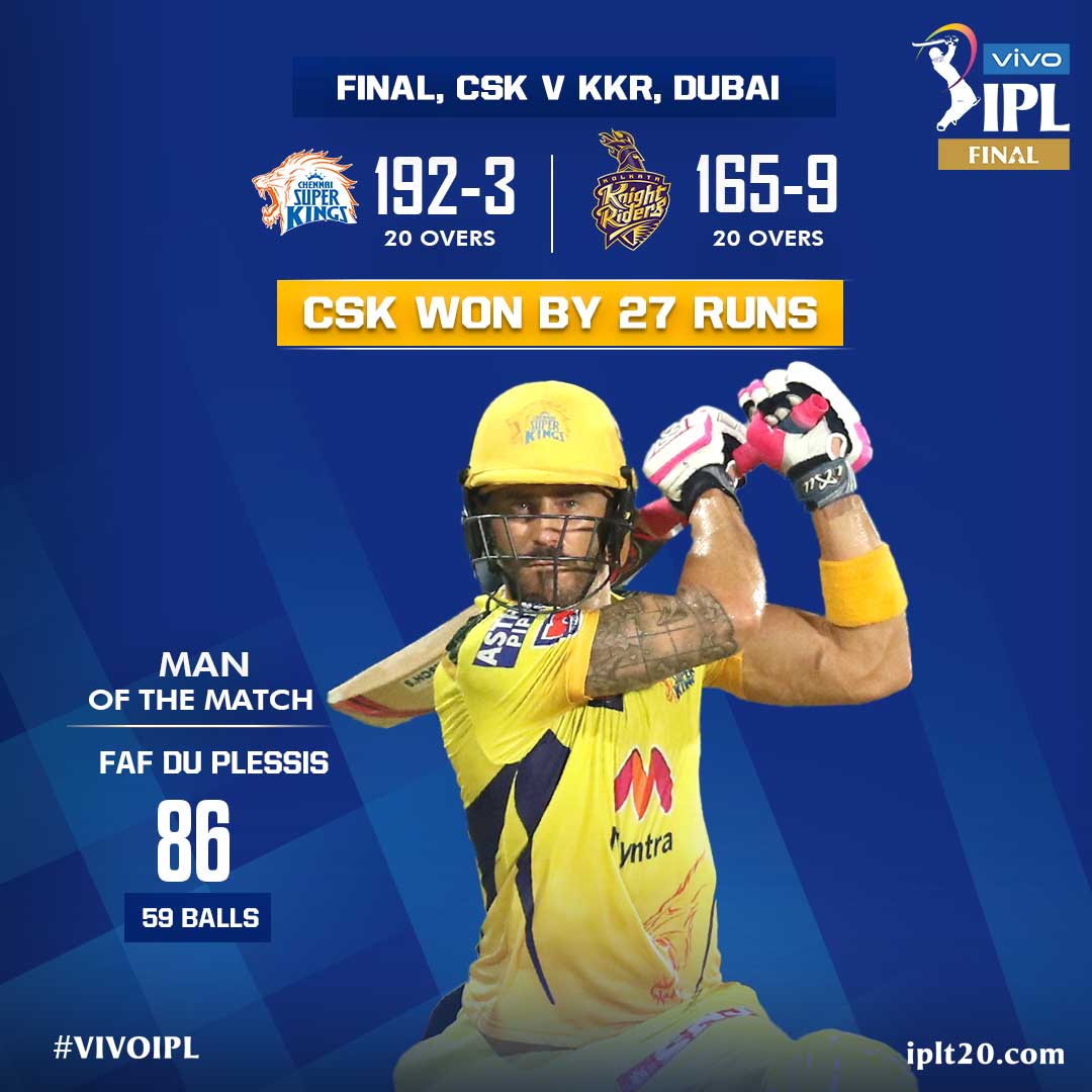 Chennai Super Kings Hyderabad Last Match Scorecard 2021 Ipl 2021