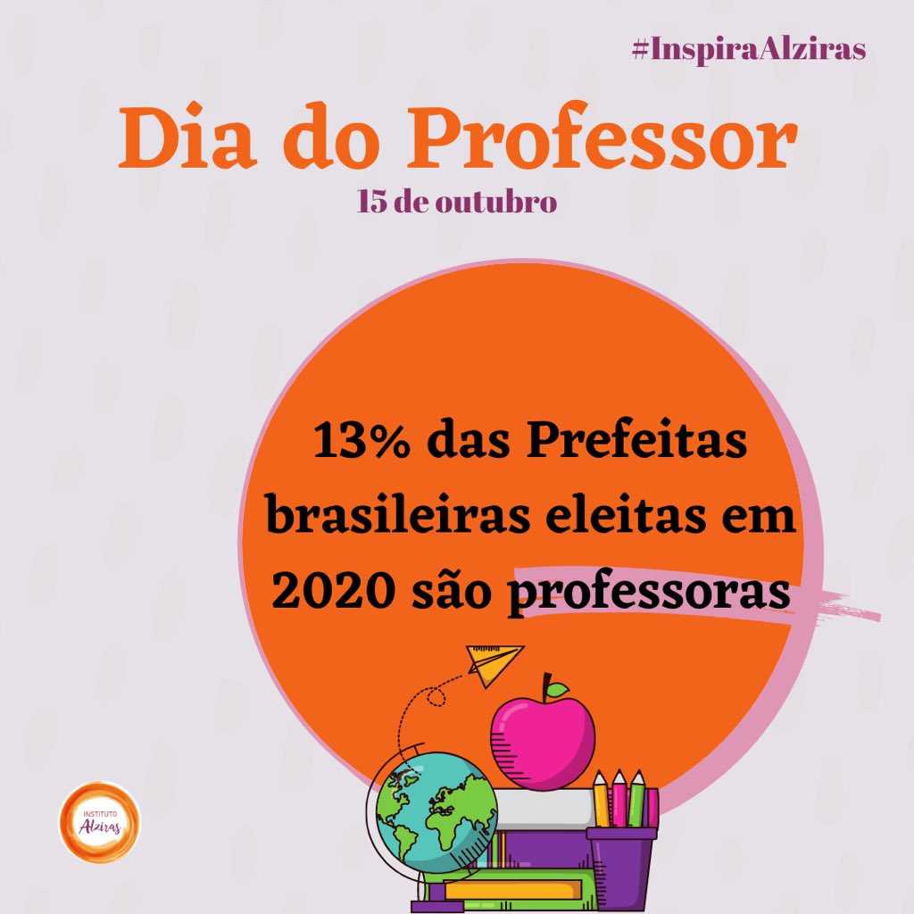 IAlziras's tweet image. Parabéns a todos os profissionais que exercem esse papel com responsabilidade, entrega, atentos ao pensamento crítico e a importância da defesa da ciência!

#DiaDoProfessor #prefeitas #mulhernopoder #mulhernapolitica #professoras #ensino